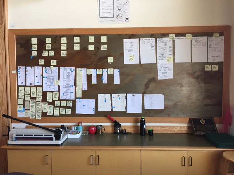 Workshop whiteboard showing grouped, voted on, and prioritized post-its for each of the kick off exercises.